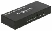 Delock HDMI UHD Splitter (18684)