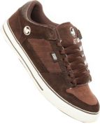 DVS