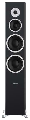 Dynaudio