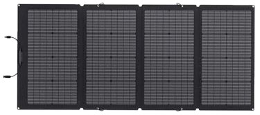 EcoFlow 220W Bifaziales Solarpanel