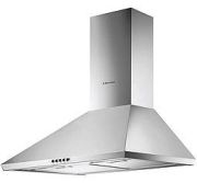 electrolux