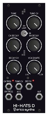 Erica Synths Hi-Hats D