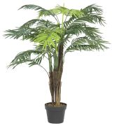 Europalms