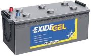 Exide