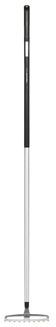Fiskars