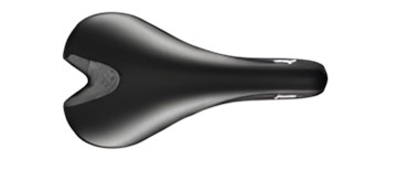 Fizik