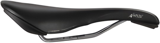 Fizik