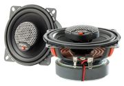 Focal ICU100