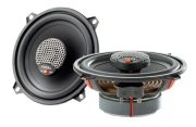 Focal ICU130