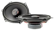 Focal ICU570