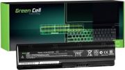 Green Cell HP03