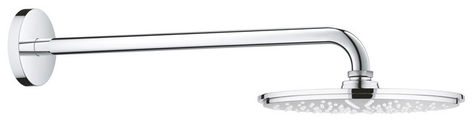 Grohe
