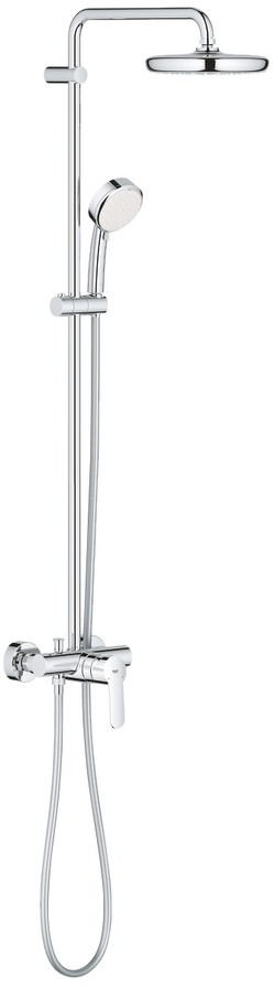 Grohe