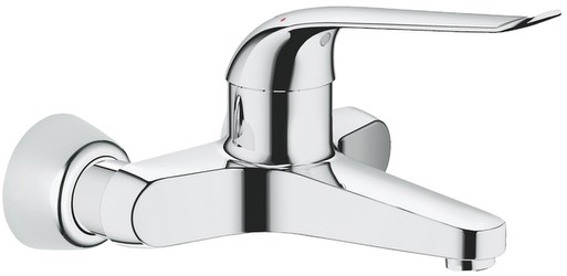Grohe