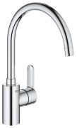 Grohe