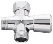Grohe