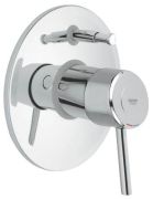 Grohe