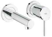 Grohe