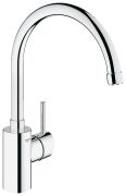 Grohe
