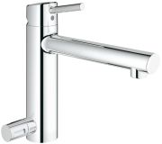 Grohe