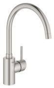 Grohe