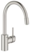 Grohe