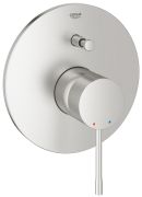 Grohe