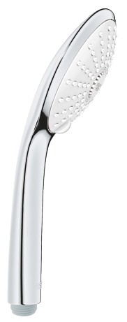 Grohe