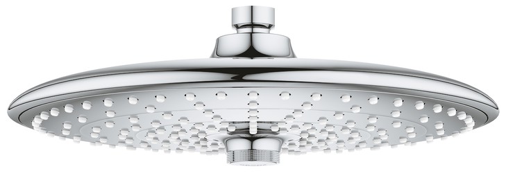Grohe