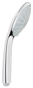 Grohe