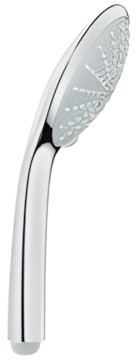 Grohe