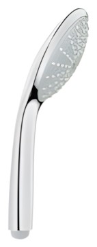 Grohe
