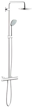 Grohe
