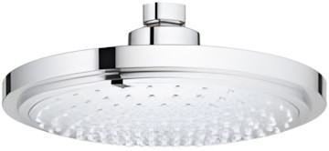Grohe
