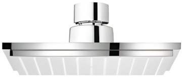 Grohe