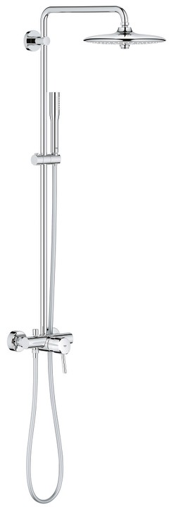 Grohe
