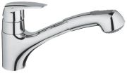 Grohe