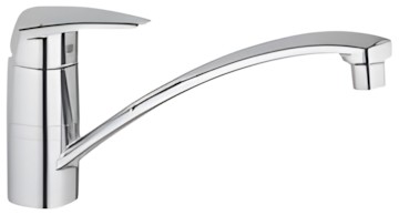 Grohe