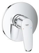 Grohe