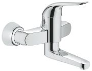 Grohe