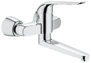 Grohe