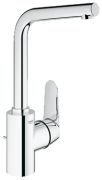 Grohe
