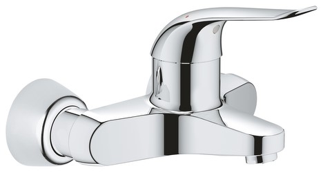 Grohe