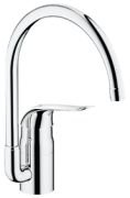 Grohe