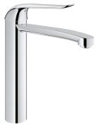 Grohe