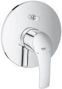 Grohe