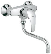 Grohe