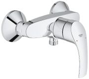Grohe