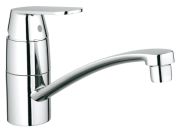 Grohe