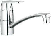 Grohe